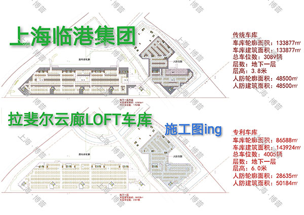 南阳G60科创云廊LOFT专利车库（上海博普授权）